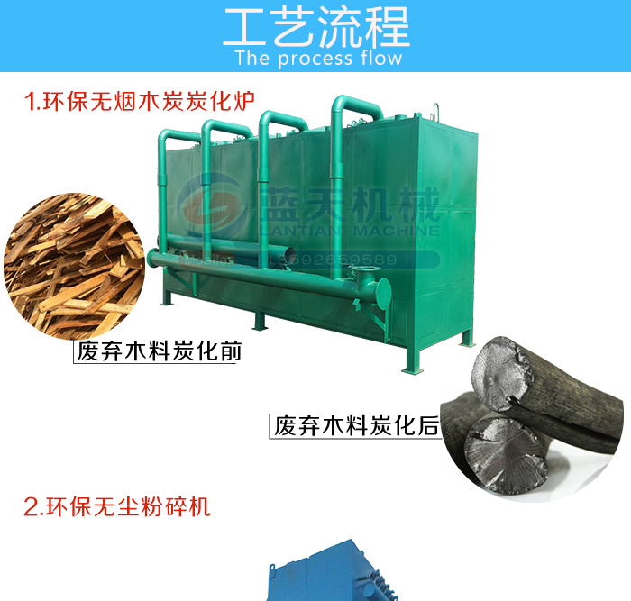 ȫ�Ԅ�(d��ng)ľ̿���a(ch��n)����ˇ