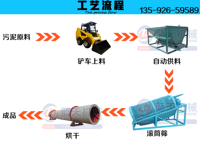 ̿�ۺ�əC��ˇ����