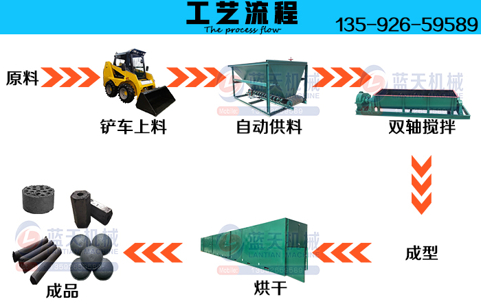 ���ӾW(w��ng)����əC��ˇ����