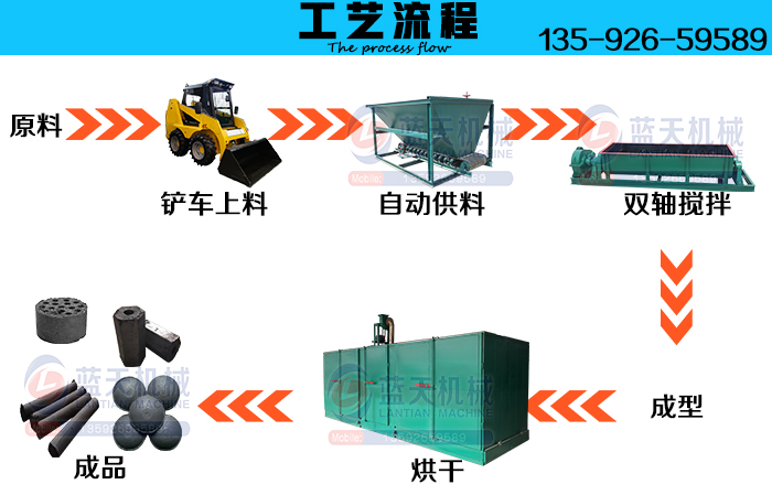 ����ú��əC��ˇ����