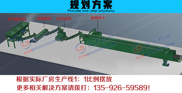 ����ú����CҎ(gu��)������