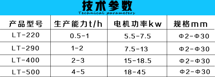 ����ˎ�����C(j��)���g(sh��)����(sh��)