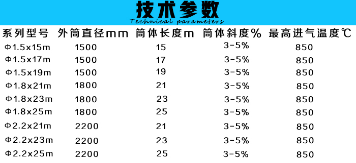 ����ʯӢɰ��əC���g(sh��)����(sh��)