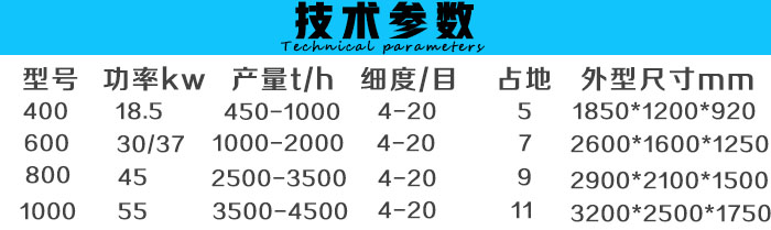 �h(hu��n)��ľ�ķ���C���g(sh��)����(sh��)