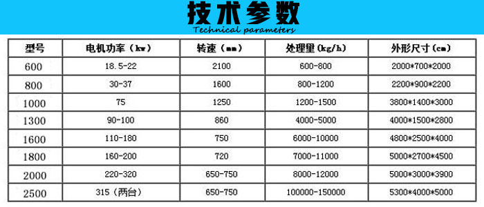 �U��������C(j��)���g(sh��)����(sh��)